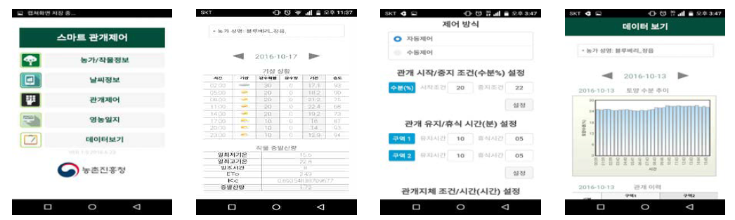 실시간 토양정보 제공 및 관개제어 스마트폰 어플 컨텐츠