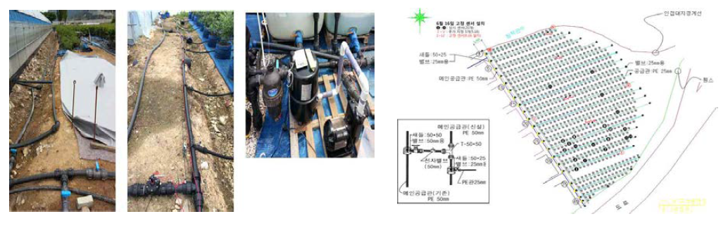 각종 제어기기(왼쪽), 시험포장 설계도(오른쪽)