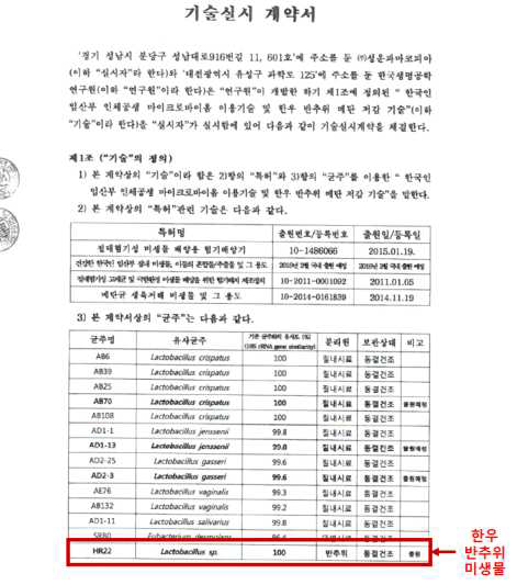 기술이전 계약서