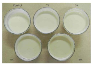 녹용 protamex 효소가수분해물 및 식물혼합추출물의 첨가량을 달리하여 제조한 yogurt