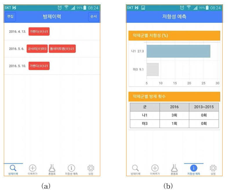 약제 저항성 예측 테스트 화면