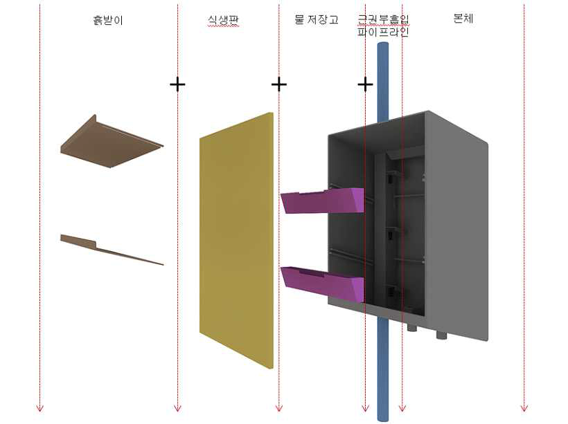 식물의 근권부를 이용한 실내 환경 개선 벽면 녹화용 화분 조립체 기본구성