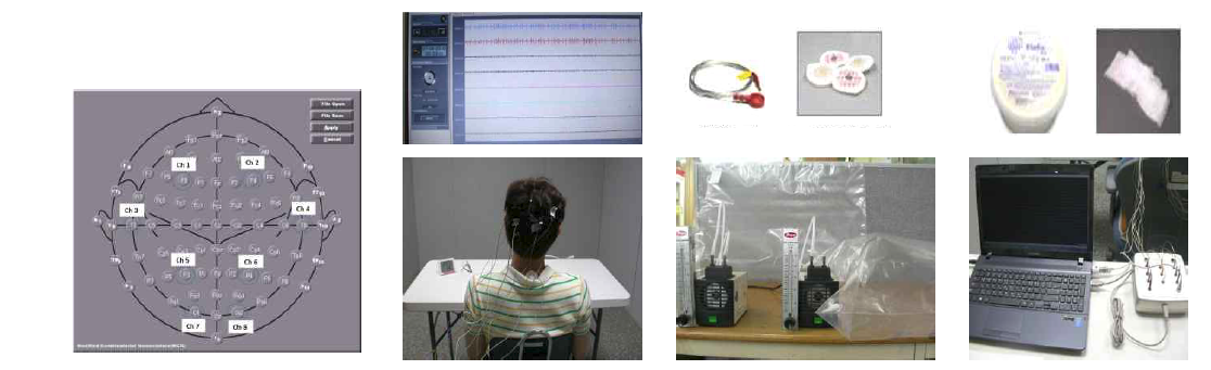 향 실험을 실시하고 있는 실험실 전경, 뇌파기계, 전극부착재료 그리고 8채널 전극의 위치