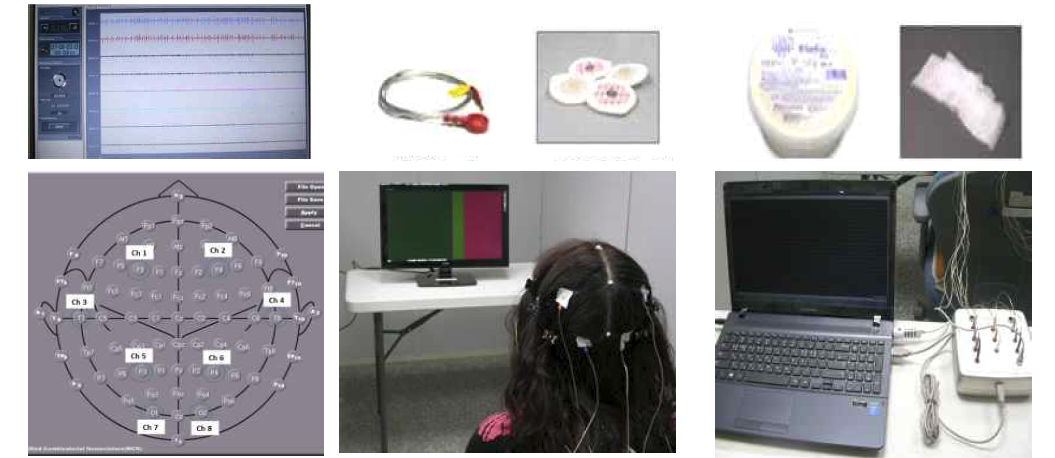뇌파 실험을 실시하고 있는 실험실 전경, 뇌파기계, 전극부착재료 및 8 채널 전극 위치