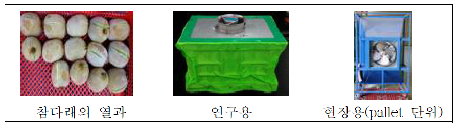 참다래 열과 및 차압 창지