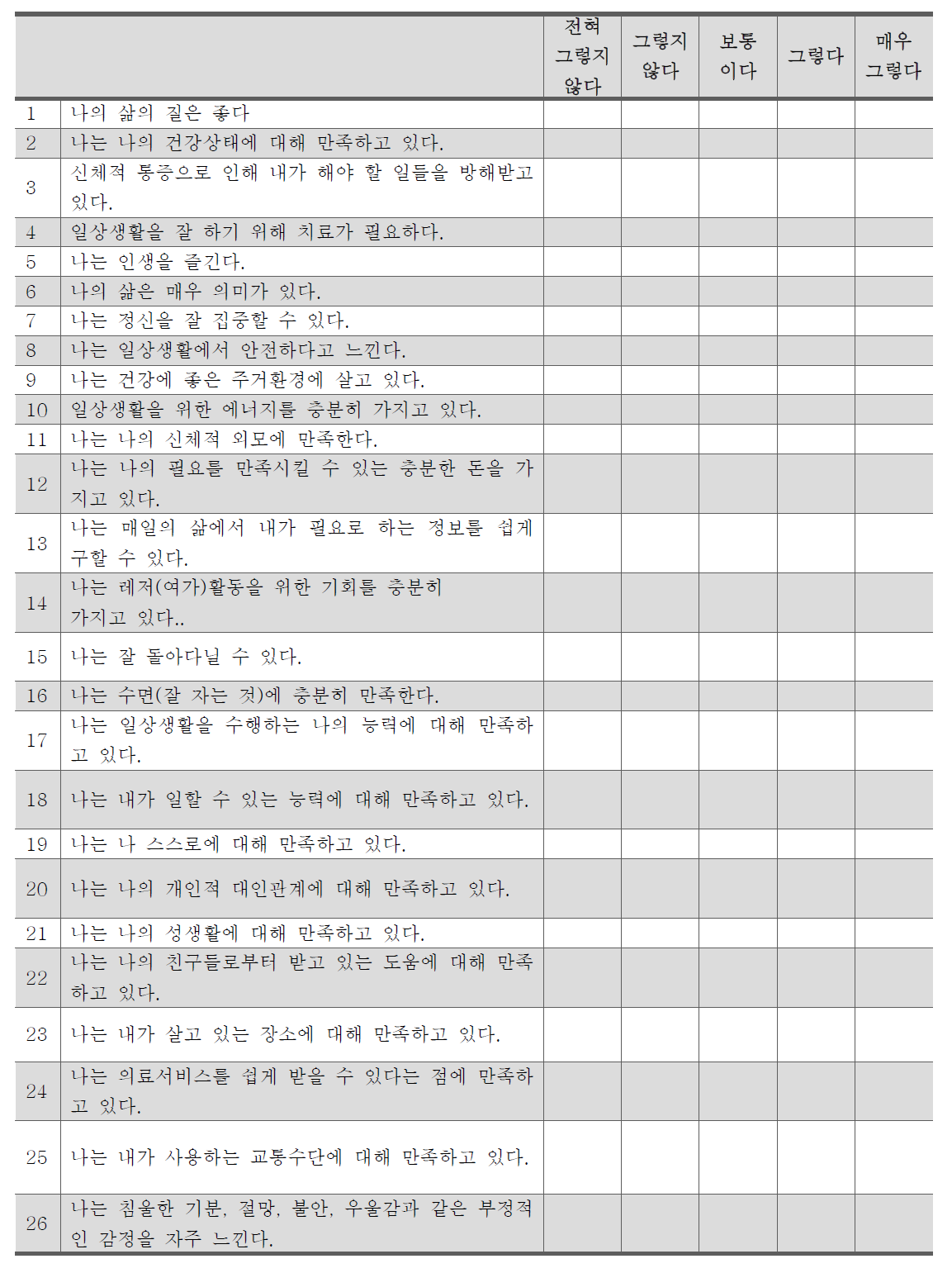 뇌졸중 환자의 삶의 질 측정 설문지