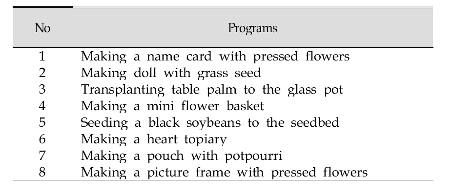 Horticultural therapy programs