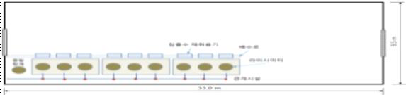 시험포장 시설배치