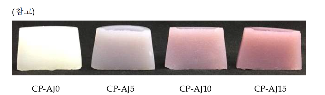 아로니아 착즙액 함량에 따른 즉석 gel 식품의 제조단면