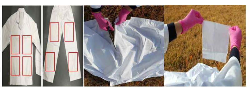 Protective Clothing for dermal exposure analysis and its size.