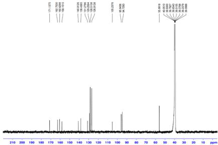 13C NMR spectrum of compound (3).