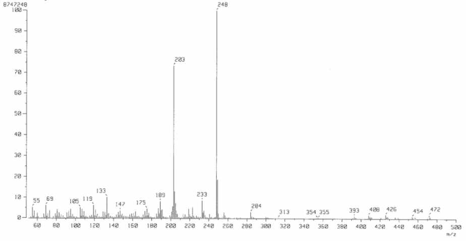 EI-MS spectrum of compound B1.