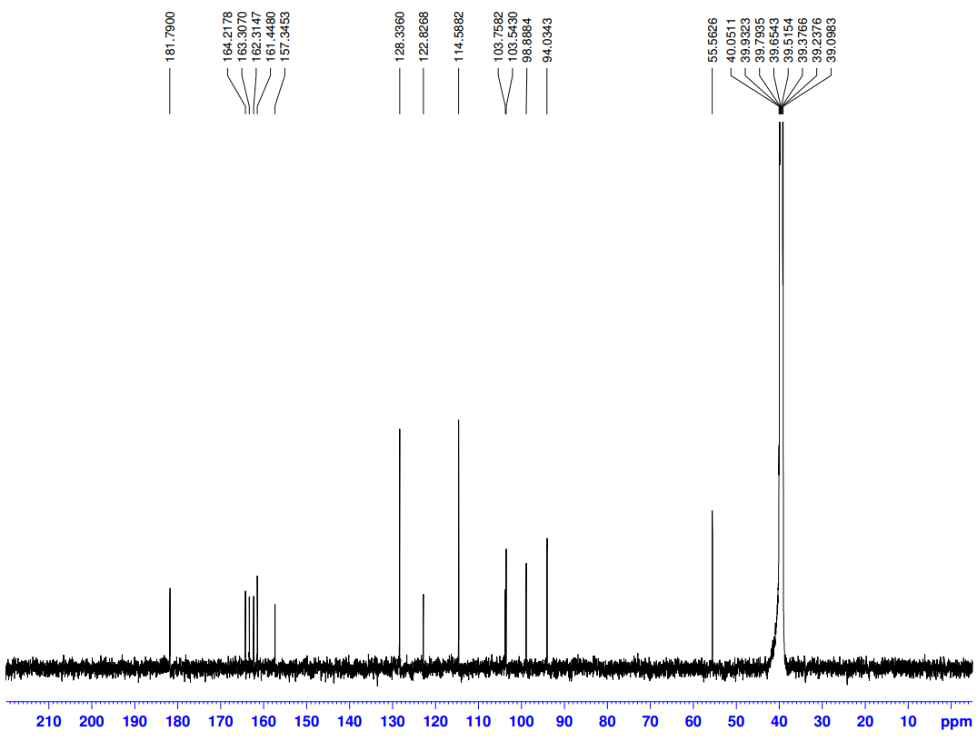 13C NMR spectrum of compound B3.
