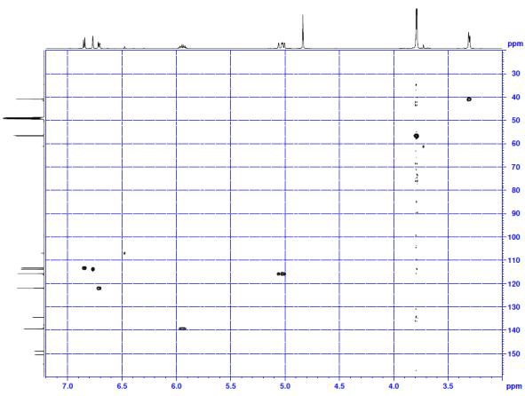 HSQC spectrum of compound 3.