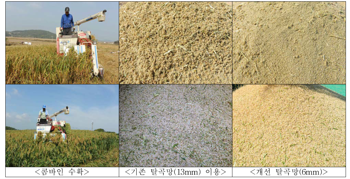 조, 기장 콤바인 수확 시 탈곡망 눈금크기에 따른 알곡 품위 비교
