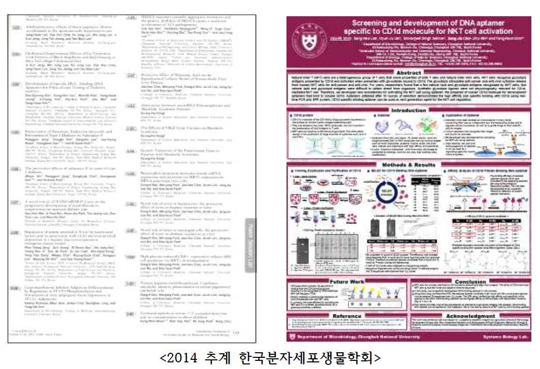 CD1d 결합 앱타머 관련 학술발표