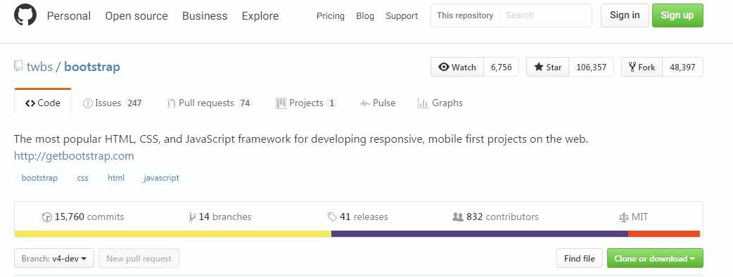 깃허브 (GitHub: 소스 저장소)의 Bootstrap 프로젝트 정보