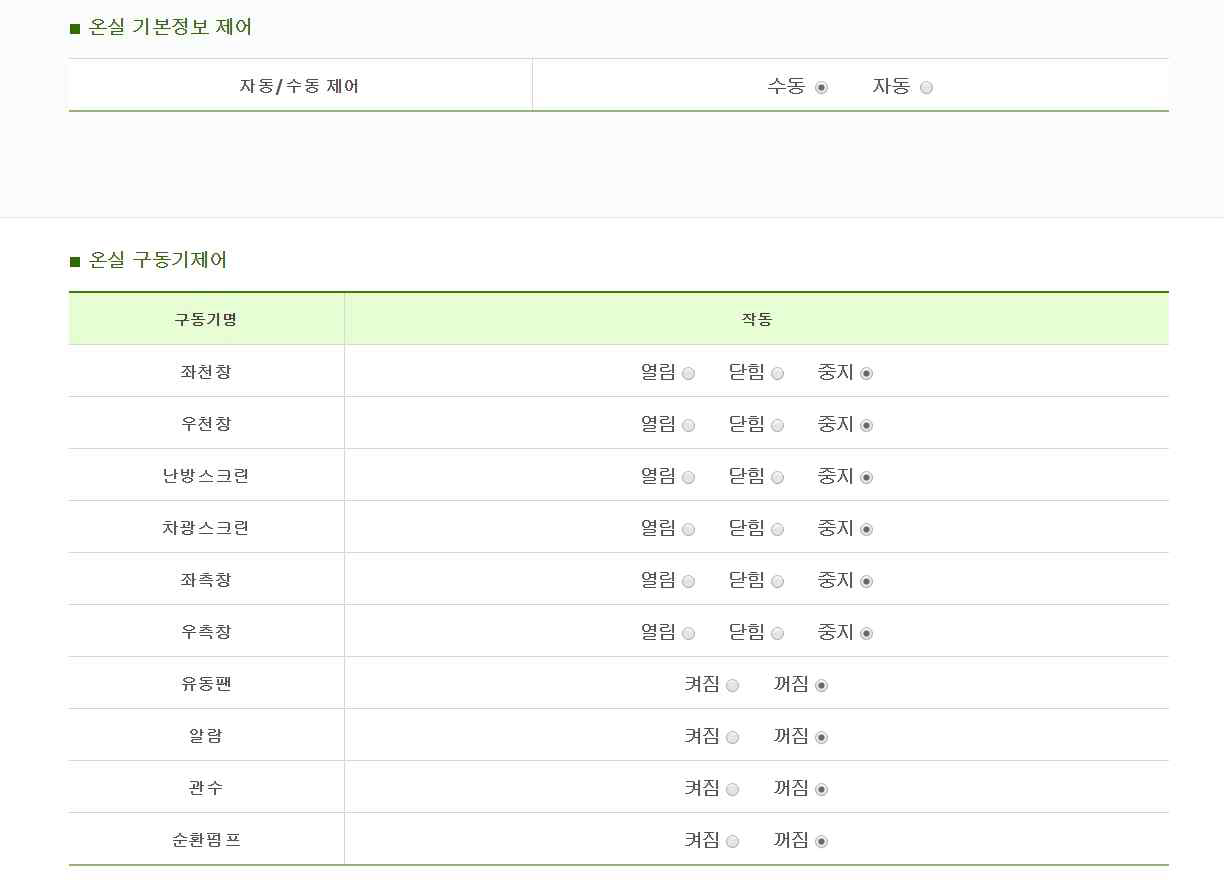 온실 구동기 제어 기능 구현 화면