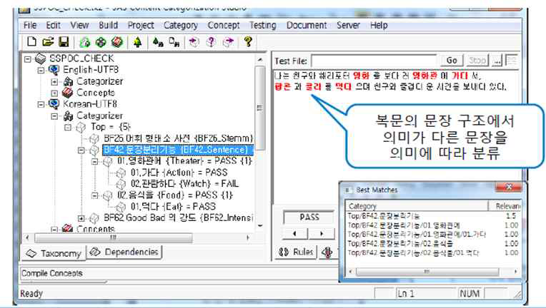 SAS Text Analytics 주요 화면