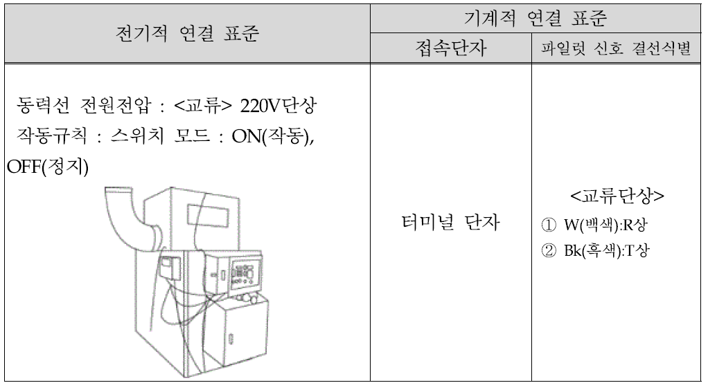 냉난방기