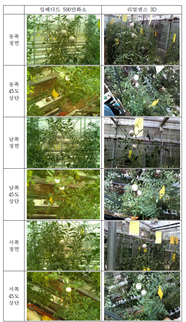 리얼센스와 임베디드 카메라 촬영 이미지