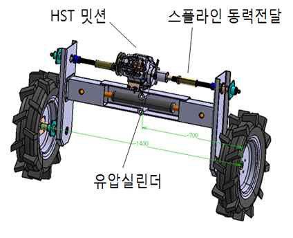 유압 실린더를 이용한 바퀴 폭 조절