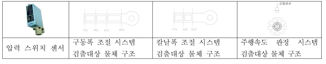 차륜폭 및 예취폭 조절 센서 및 방법