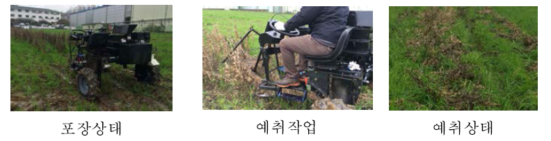 시작기의 예취시험 광경