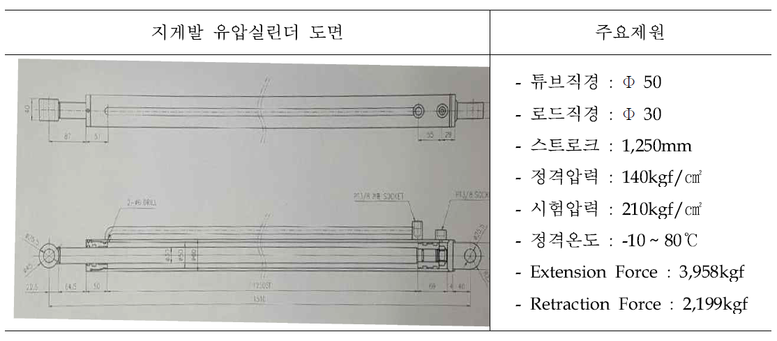 지게발 유압실린더 제원