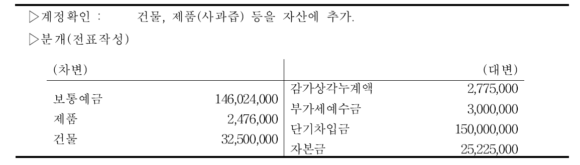 사과즙 가공공장 전기분 대차대조표