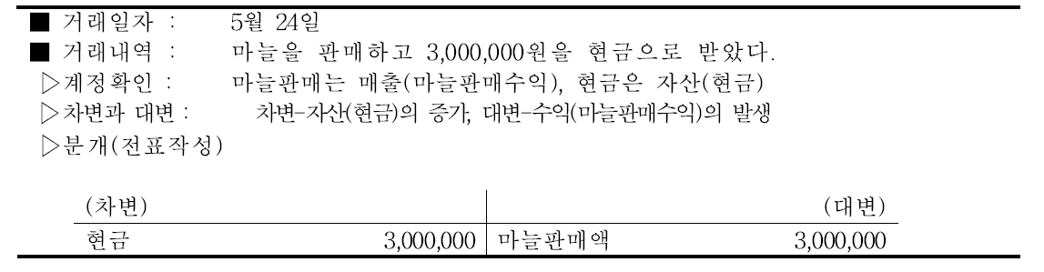 마늘 매출 관련 내역 및 분개