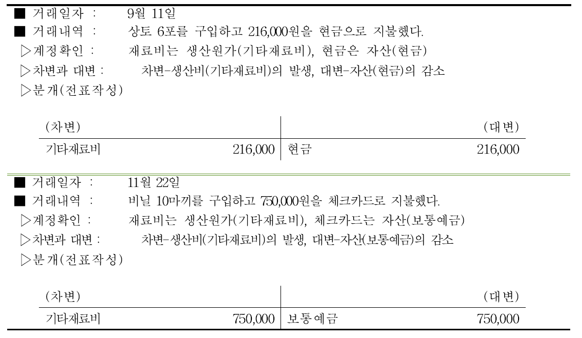 마늘 기타재료비