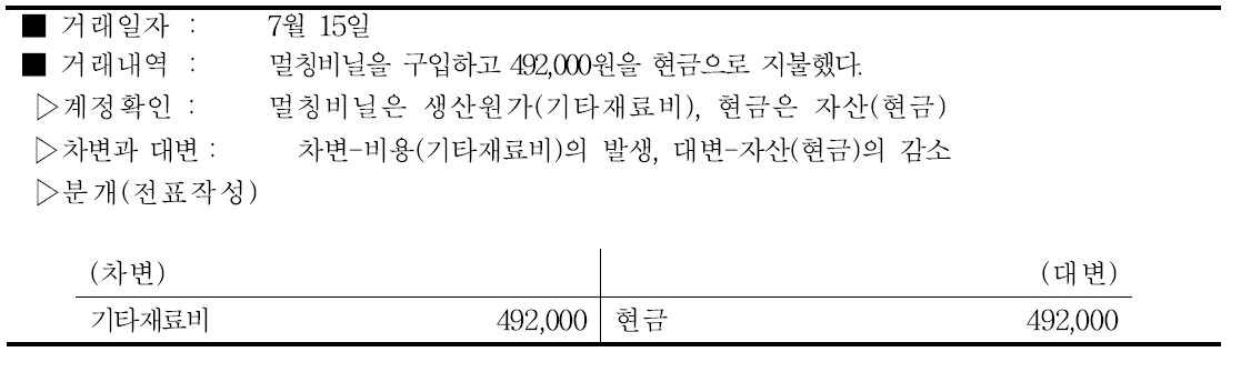 배추농가 기타재료비