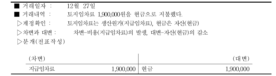 배추농가 토지임차료