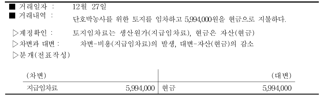 단호박 지급임차료