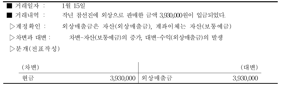 장미농가 전년도 외상매출금