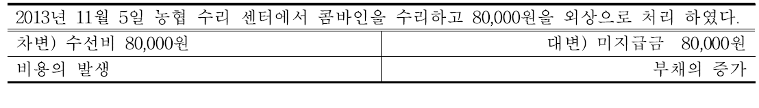 벼 농가 회계처리 분개