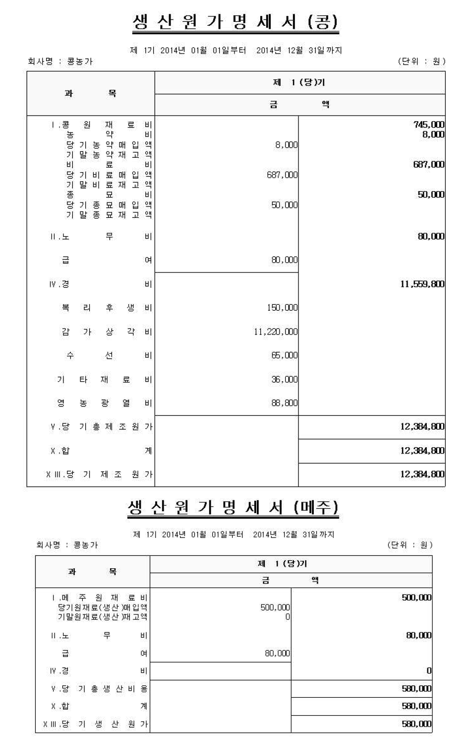 콩 농가의 생산원가명세서