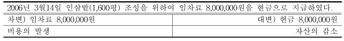 인삼 농가 회계처리 분개