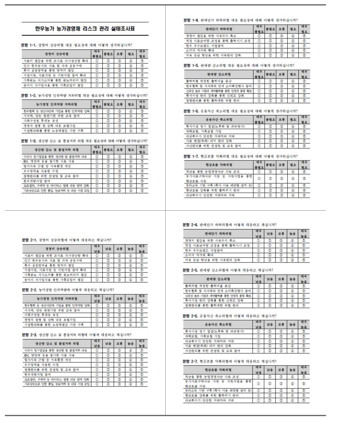 농가경영리스크 관리실태 조사지