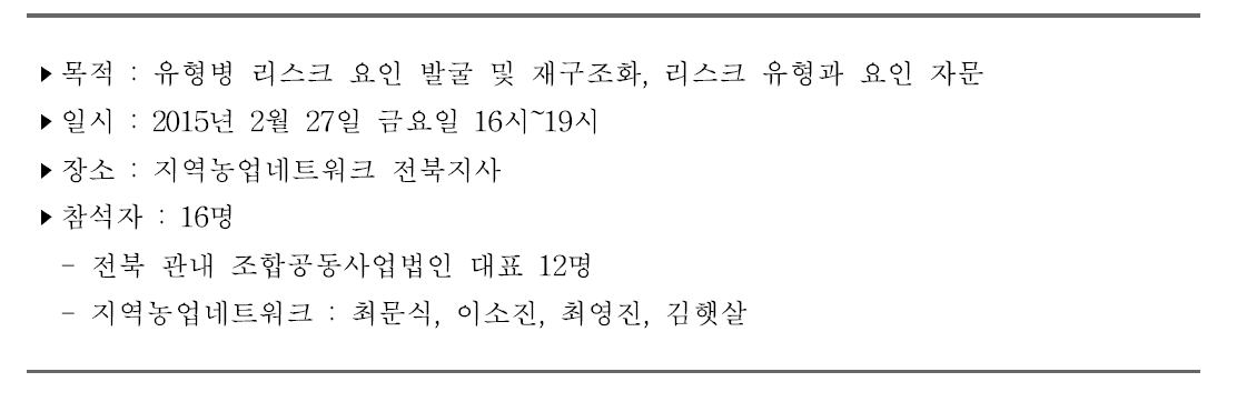 농업경영 리스크 정의 및 유형화를 위한 전문가 간담회