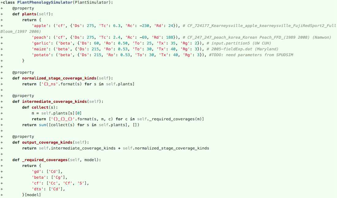 작물별 생물계절 모형의 매개변수 코딩(Python 프로그래밍 언어 활용)