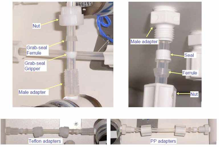 GSS 내부 샘플링 튜브의 솔레노이드 테플론 연결 접합부(좌)와 테플론 홀더 White PP 연결(우) 예시.
