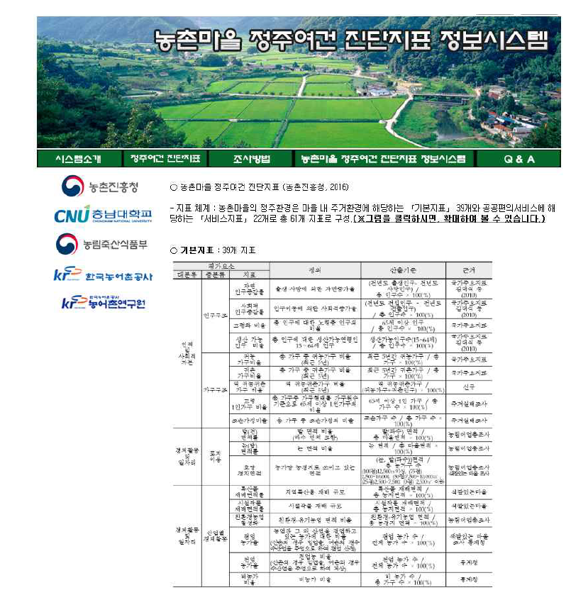 정주여건 진단지표 소개화면