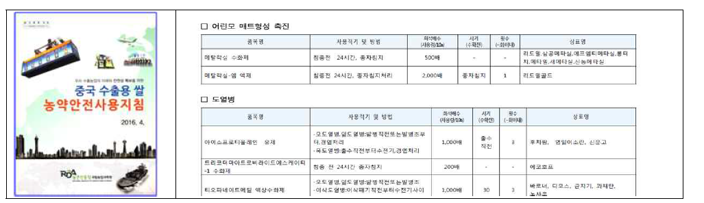 안전사용지침 표지 및 지침 수록내용 내용의“예”