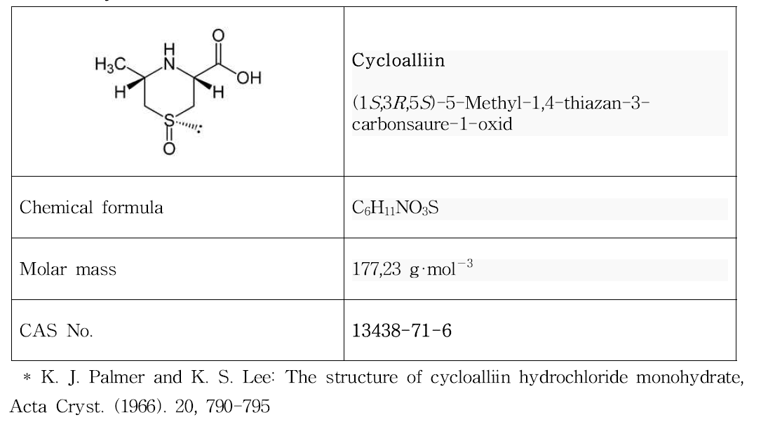 Cycloalliin