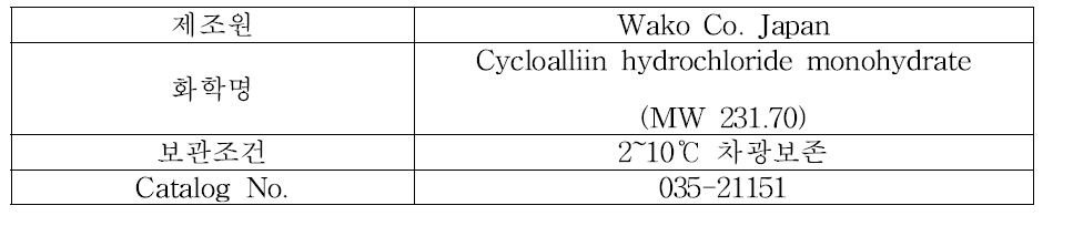 Cycloalliin standard