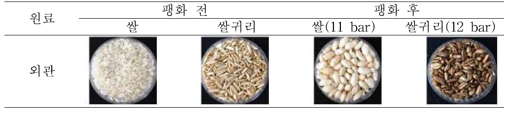 쌀귀리와 백미 팽화 전 후 원료 외관