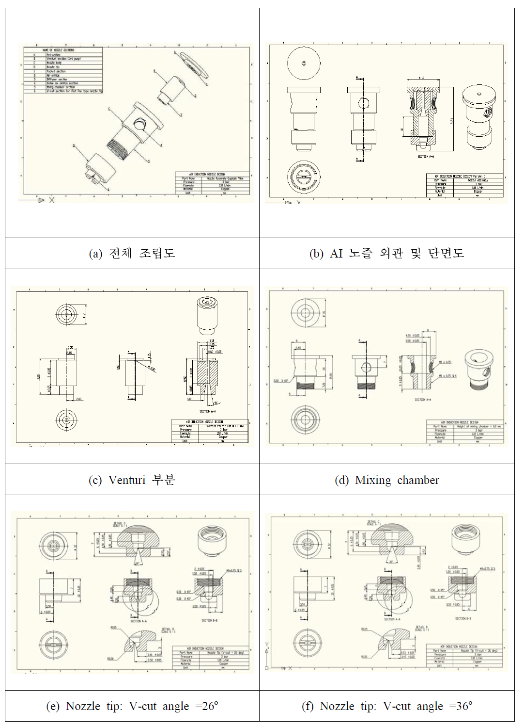 Drawings of 3rd version AI nozzle