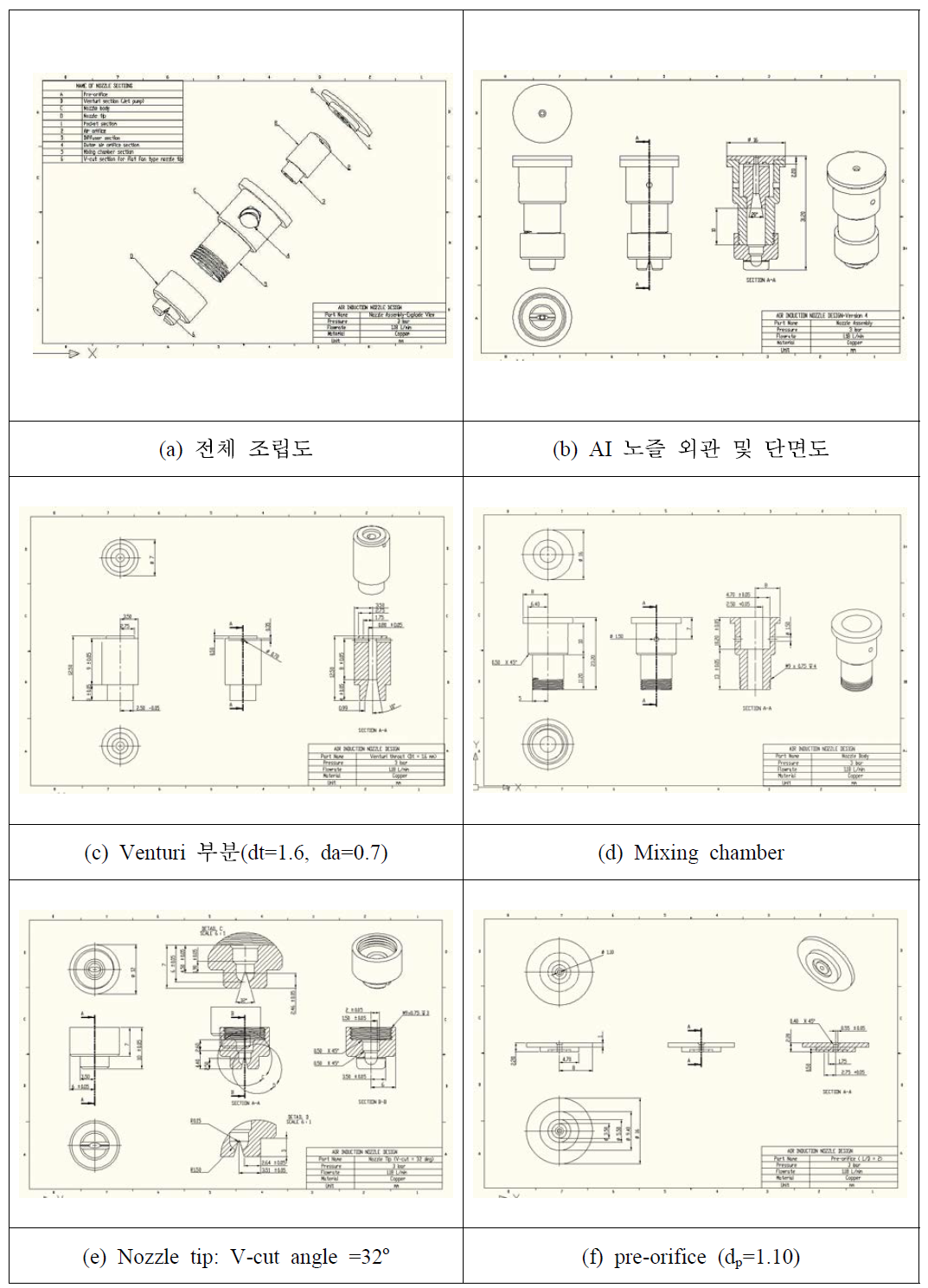 Drawings of 4th version AI nozzle